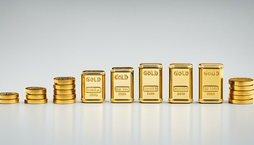 cost of gold coins and gold bars