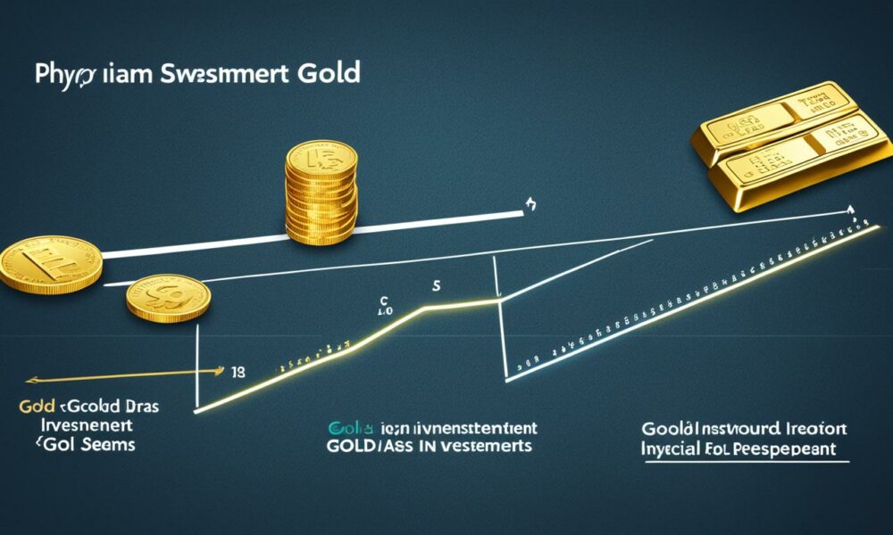 gold iras vs physical gold