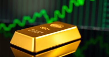 dollar strength depresses gold