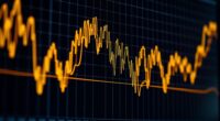 interpreting gold silver trends