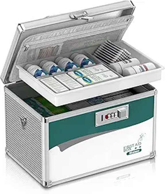 Glosen Medicine Lock Box with Combination Lock