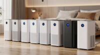 top 50 pint bedroom dehumidifiers