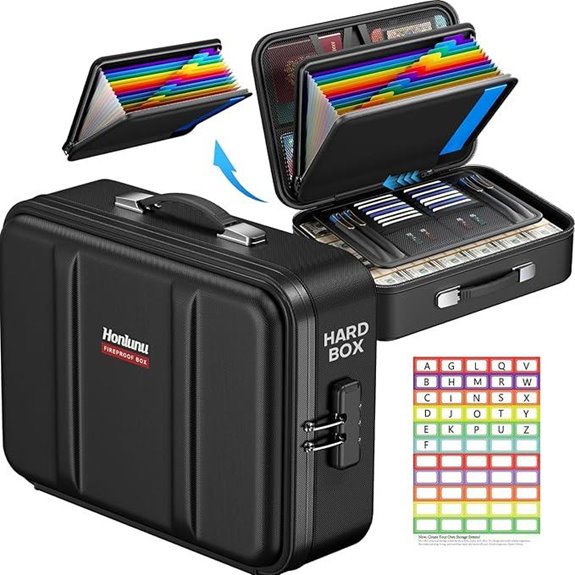 Fireproof Document Box with Lock and Water Resistance