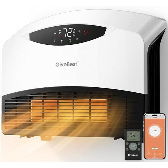GiveBest WiFi Wall Heater with Remote 1500W