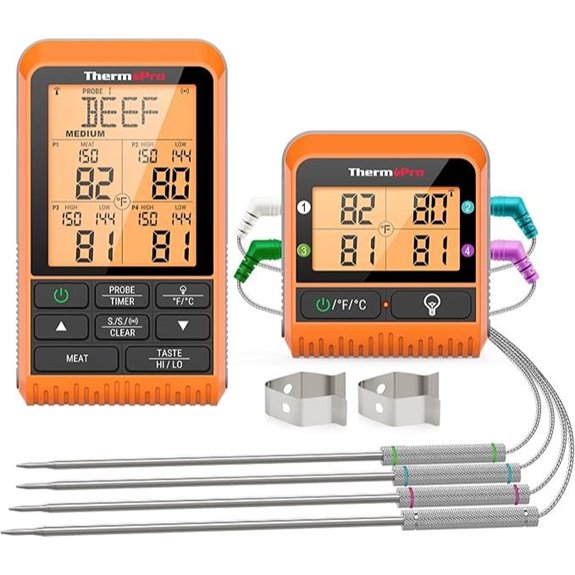 ThermoPro TP829 Wireless Meat Thermometer with Probes