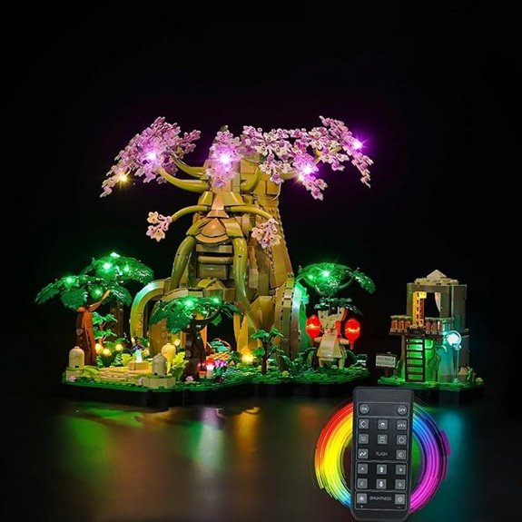 BrickBling LED Light for Lego Legend of Zelda Deku Tree