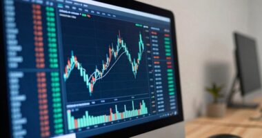 assess risks before switching
