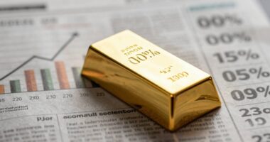 gold prices and inflation expectations