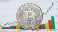 recovery factors for altcoins