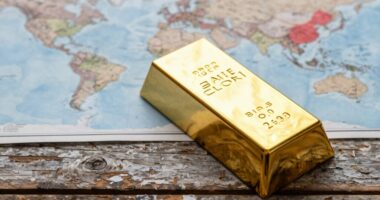 unpredictable gold market responses