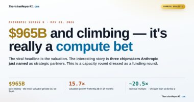 Anthropic’s Massive Series H: The Compute Revolution in AI Investment